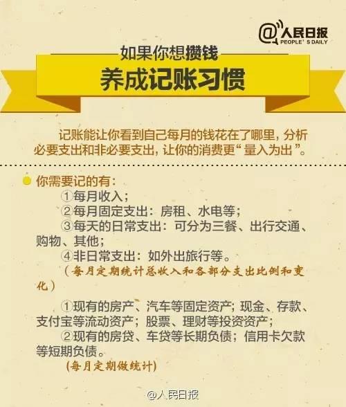 無論你的月收入多少，一定記得分成 3 份！