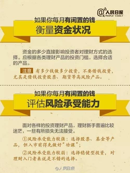無論你的月收入多少，一定記得分成 3 份！