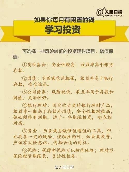 無論你的月收入多少，一定記得分成 3 份！