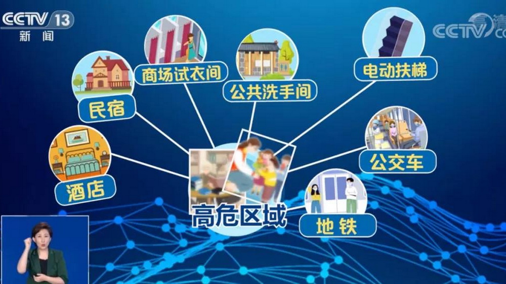 針孔攝像頭，讓人“躺平”